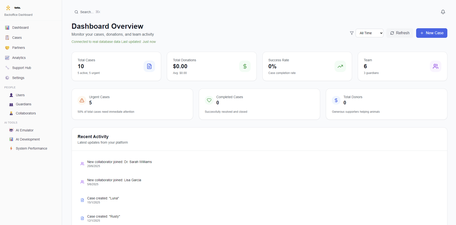 Toto Backoffice desktop preview